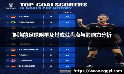 叫洛的足球明星及其成就盘点与影响力分析